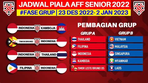 jadwal piala aff 2022 indonesia vs thailand